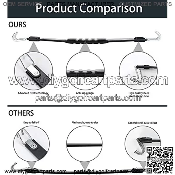 Golf Cart Battery Lifting Strap Works for Trojan Battery, Universal Deep Cell Battery Carrier Strap for EZGO, Club Car and Yamaha Golf Carts-Only for Trojan Battery - Image 2