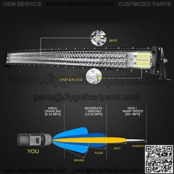 Led Light Bar Curved 50 Inch 684W Triple Row Flood Spot Combo Beam Led Bar W/2Pcs 4 Inch 60W Off Road Driving Fog Lights with Wiring Harness-3 Leads for Trucks Jeep Ford Polaris ATV Boats - Image 3