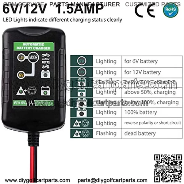 6V 12V 1.5A Trickle Battery Charger, Universal Power Battery Maintainer for Car, Automotive, Vehicle, Motorcycle, Lawn Mower, Marine, Boat, Snowmobile, ATV, RV, SLA AGM GEL CELL Lead Acid Battery - Image 3