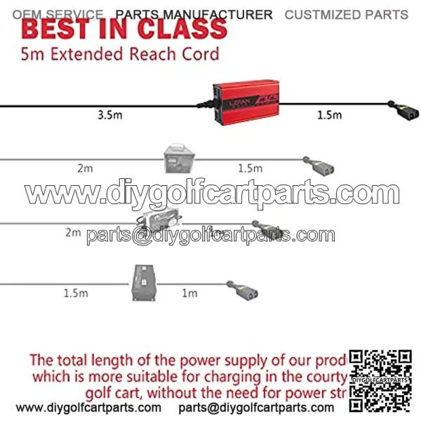 15AMP Golf Cart Charger, EZGO TXT Battery Charger for 36 Volt Golf Carts -D Style Plug (36V15AMP) - Image 3
