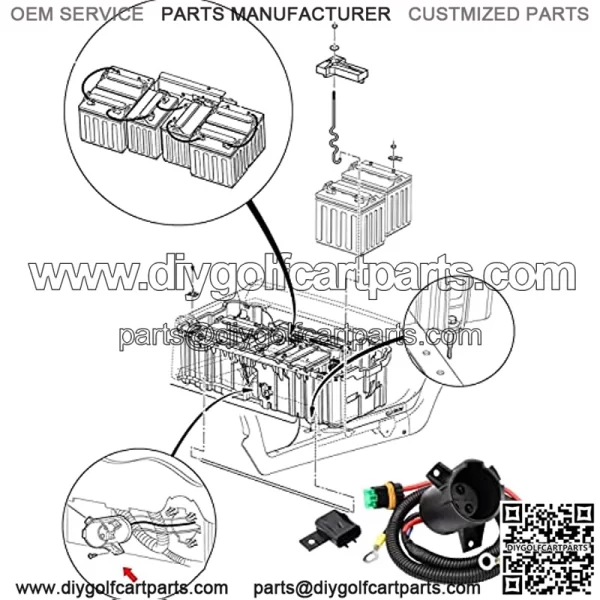Golf Cart Charger DC Receptacle for 2014-UP Club Car Precedent/Tempo Electric OEM# 105137401 - Image 4
