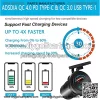[2022 New] 12V USB Outlet/Outlet/Quick Charge 4.0 PD Type C/Quick Charge 3.0 USB Charger Socket/ADSDIA 12V/24V USB C Outlet/90W Waterproof Car Power Socket for Car, Boat, Motorcycle, Golf - Image 3