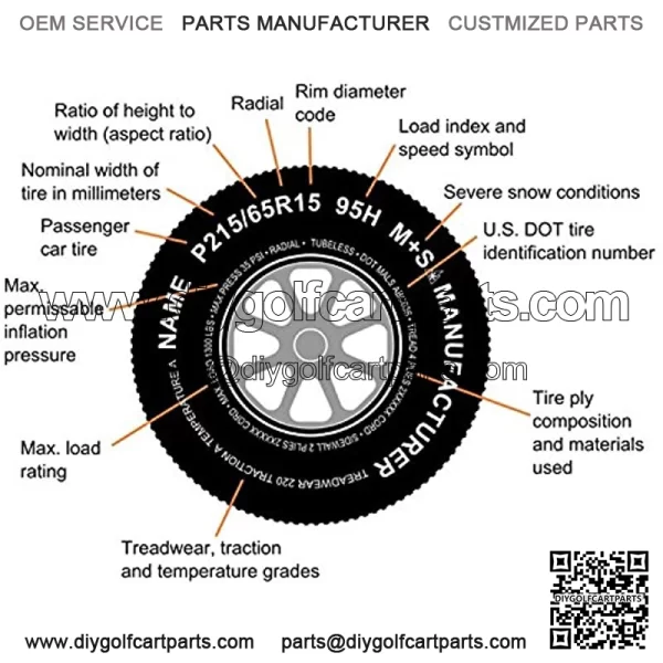 Two Golf Cart Tires On Rims 18 X 8.5 X 8 18-850-8 18X8.50-8 White 4 Lug 18 in. - Image 3