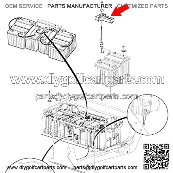 Club Car Precedent Battery Hold Down Plate fit for Golf Cart Club Car Precedent (2008.5-up) Replacement Part 103374801 103357701 - with 2pcs Battery Bolt S Type Rod - Image 3