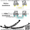 Golf Cart Rear Heavy Duty 4-Leaf Spring Kit with Bushings & Sleeves Kit for EZGO TXT Golf Cart 1995-2013 - Image 4