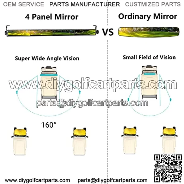 Golf Cart Mirror, Side Mirror and Rear View Mirror for Yamaha EZGO Club Car - Image 2