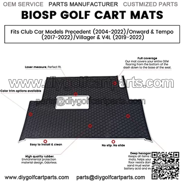 Golf Cart Mat Club Car Full Coverage Floor Liner Replacement for Precedent (2004-2022)/Onward & Tempo (2017-2022)/Villager & V4L (2019-2022), Gray - Image 3