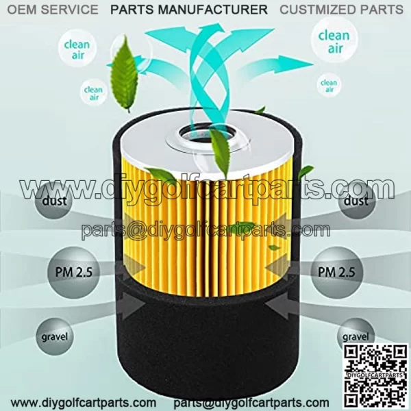 Tune Up Kit for Yamaha G2 G8 G9 G11 4 Cycle Gas Golf Cart 1985-1994, Replaces J10-14417-00 J38-14450-00, Air Filter Pre-Filter with Spark Plug Fuel Filter - Image 2