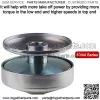 1" Bore 40 Series Go Kart Torque Converter Driver Pulley Clutch Replacement for Comet 40/44 - Image 3
