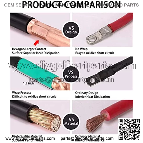 Golf Cart Battery Cable Set for Club Car DS 1995-Up 48 Volt, 4 Gauge Welding Cable(Set of 5) - Image 2