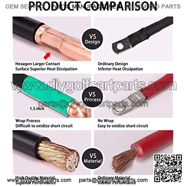 Golf Cart Battery Cable Set (4 Gauge Wire, 5pcs One Set) for Yamaha G2 G8 G9 36 Volt Model 1985-1994 - Image 3