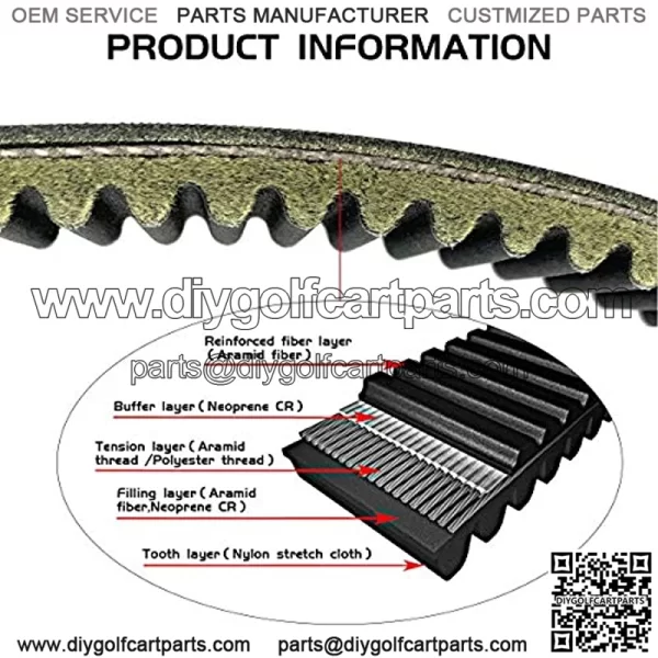 Replacement Drive Belt for Golf Cart G2-G22 Gas 4 Cycle Models J38-46241-00 - Image 2