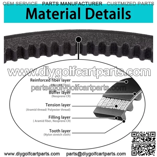 Golf Cart Clutch Drive Belt+Starter Generator Belt for EZGO RXV TXT Workhorse ST - Image 2