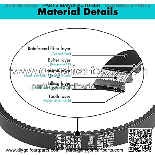 Golf Cart Drive Belt & Starter Generator Belt fit Yamaha G2, G5, G8, G9, G11, G14, G16, G20, G22 , G29 Drive Gas 4 Cycle Models , OEM# J55-G6241-00, J55-H1173-00, J38-81173-00, JN6-H1173-00 - Image 3