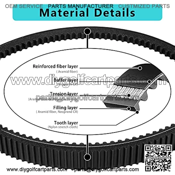 Golf Cart Clutch Drive Belt & Starter Generator Belt Kit for 2011-UP EZGO TXT RXV Workhorse ST and Other Models with Kawasaki Engine OEM# 618630, 606138, 16548G1 - Image 3