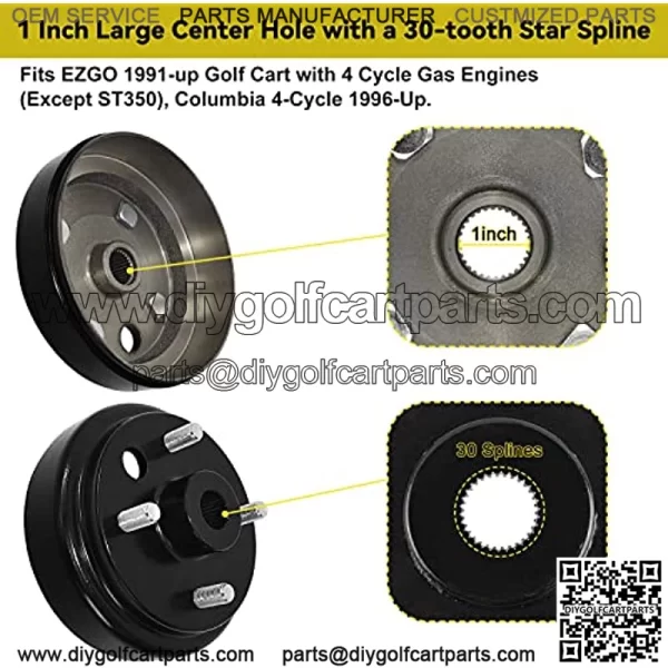 EZGO Brake Drum hub 1 Inch Large Hole Fine Spline for 1991 up 4 Cycle Gas EZGO TXT/Medalist/RXV/Marathon/MPT/Columbia Golf Cart OEM#21807G1, 41843-94 - Image 4